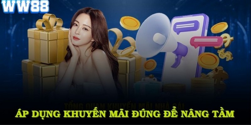 Tips nhận quà tặng cực kỳ tối ưu dành cho thành viên WW88